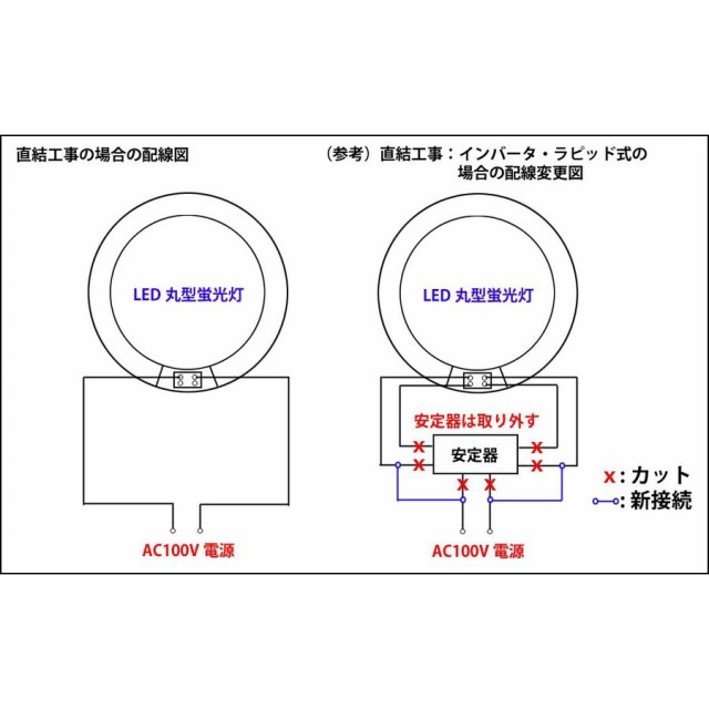 LED蛍光灯 丸型 30形 リモコン付き グロー式器具工事不要 口金可動